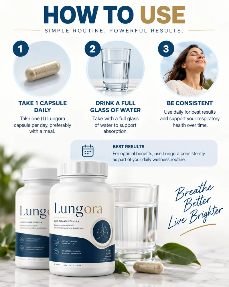 How to Use Lungora